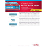 Wooster Microfiber 14 in. W X 9/16 in. Paint Roller Cover 1 pk