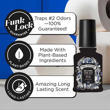 Poo-Pourri Royal Flush Eucalyptus and Spearmint Scent Odor Control Spray 2 oz Liquid, Pack of 12