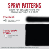 Rust-Oleum Stops Rust Turbo Spray System Gloss Black Protective Enamel Spray Paint 24 oz, Pack of 6