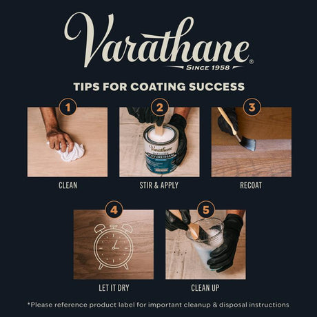 Varathane Ultimate Gloss Crystal Clear Water-Based Polyurethane 1 gal, Pack of 2