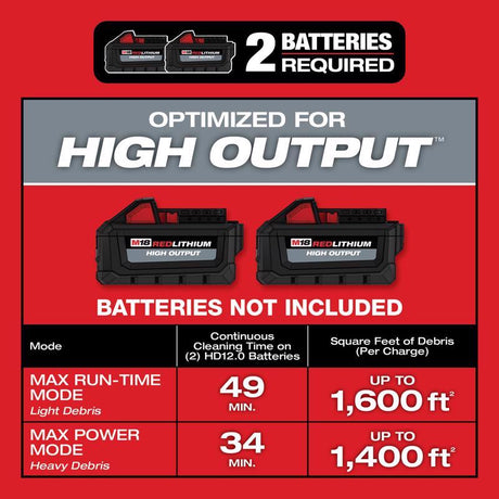 Milwaukee M18 FUEL 0920-20 9 gal Cordless Wet/Dry Vacuum Tool Only 18 V 4.25 HP
