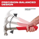 Milwaukee 20 oz Smooth Face Claw Hammer 14 in. Rubber Handle