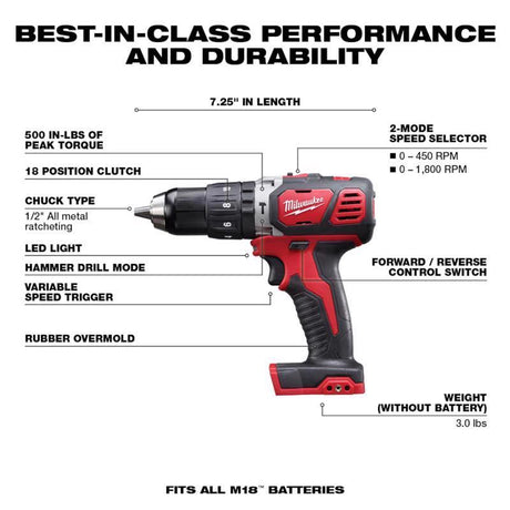 Milwaukee M18 Cordless Brushed 2 Tool Combo Kit