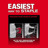 Milwaukee M18 FUEL 9 Ga. Utility Fencing Stapler