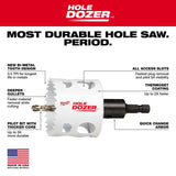 Milwaukee Hole Dozer 1-3/4 in. Bi-Metal Hole Saw with Arbor and Pilot Bit 1 pk, Pack of 2