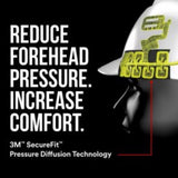 3M SecureFit 4-Point Ratchet Full Brim Hard Hat White