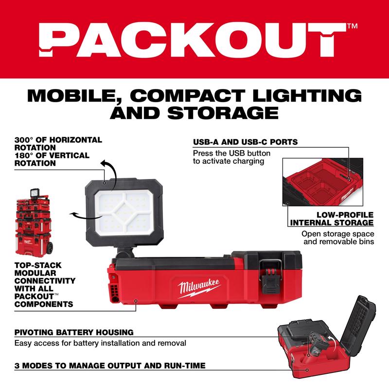 Milwaukee M12 Packout 1400 lm LED Battery Stand (H or Scissor) Flood Light