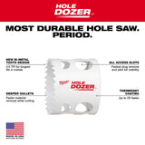 Milwaukee Hole Dozer Bi-Metal Hole Saw Kit 10 pk