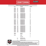 Craftsman OVERDRIVE 1/4 and 3/8 in. drive Metric/SAE 6 Point Mechanic's Tool Set 64 pc