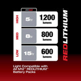 Milwaukee M12 1200 lm LED Battery Handheld Work Light