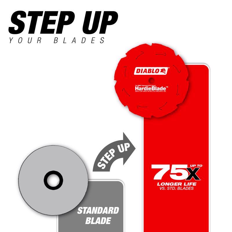 Diablo Pergo Blade 7-1/4 in. D X 5/8 in. Laminate Flooring PCD Circular Saw Blade 8 teeth 1 each