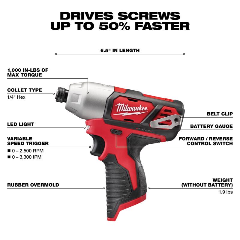 Milwaukee M12 Cordless Brushed 4 Tool Combo Kit