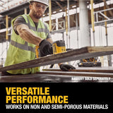 DeWalt 20V MAX Grabo Lifter
