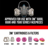 3M P95 Respirator Cartridge Replacement 2 pk