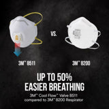 3M N95 Paint Sanding Cup Disposable Respirator Pro-Series Valved White 10 pc