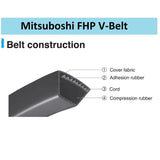 Mitsuboshi FHP General Utility V-Belt 0.63 in. W X 52 in. L For Fractional Horsepower Motors