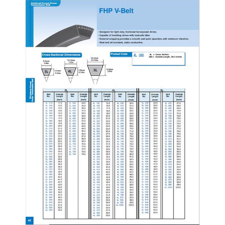 Mitsuboshi FHP General Utility V-Belt 0.63 in. W X 68 in. L For Fractional Horsepower Motors