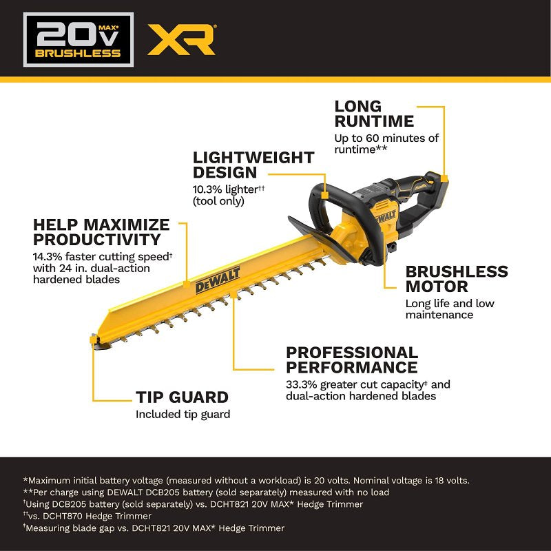 HEDGE TRIMMER BRUSHLS 20V 24IN