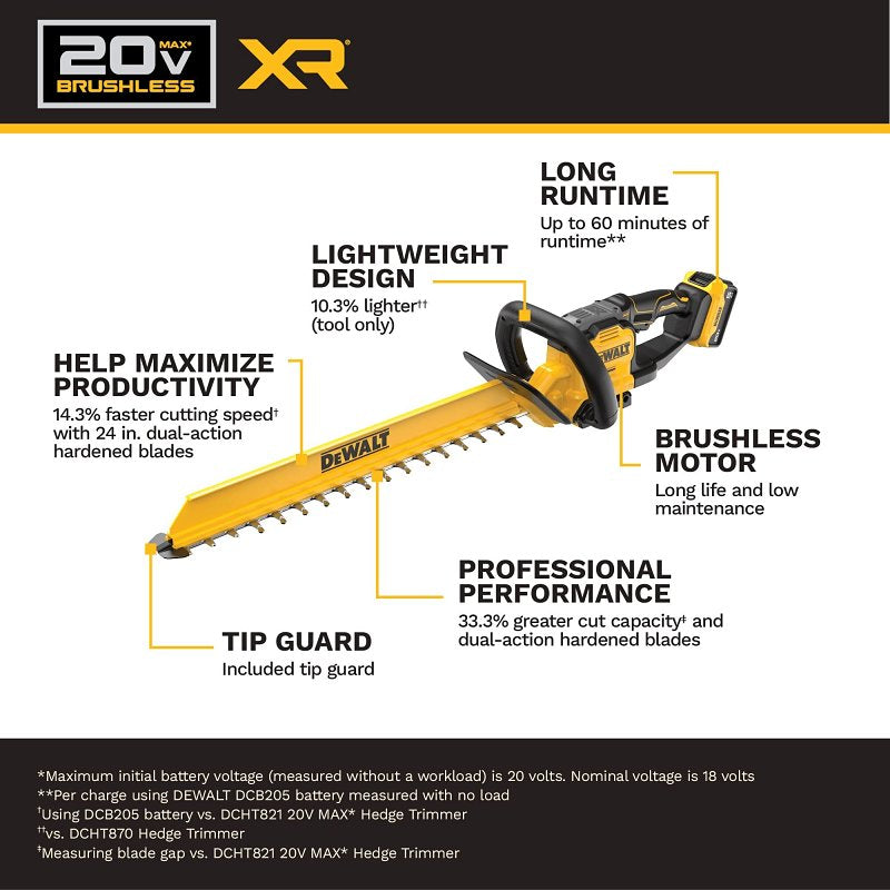 DEWALT MAX XR DCHT826P1 Hedge Trimmer Kit, Battery Included, 5 Ah, 20 V, 1 in Cutting Capacity, 24 in L Blade