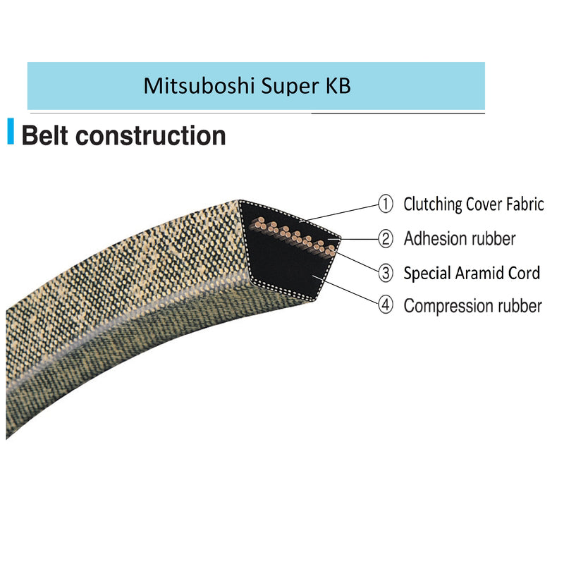 Mitsuboshi Super KB Standard V-Belt 0.63 in. W X 52 in. L For Riding Mowers