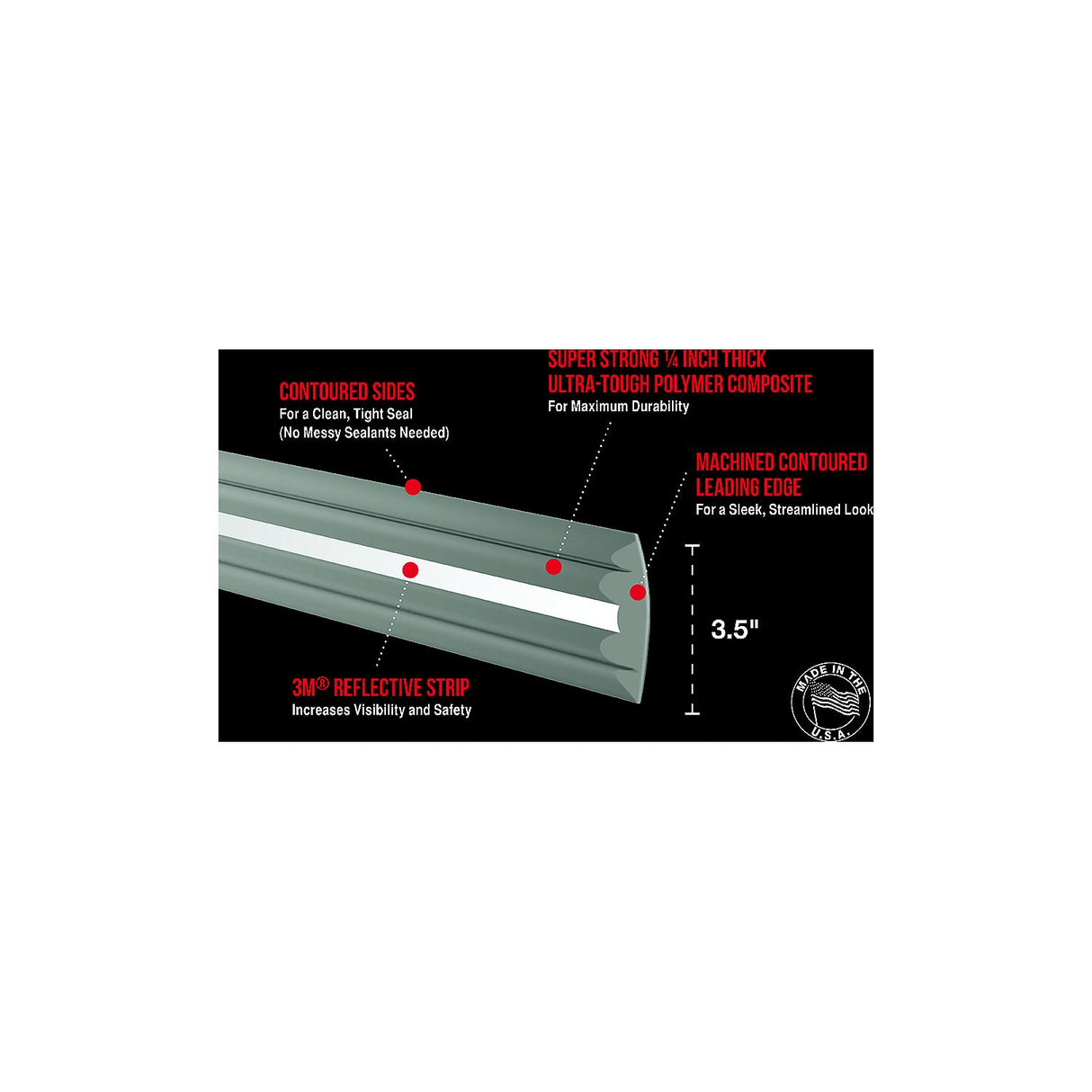 KeelGuard Pontoon Guard, Gray, 40'