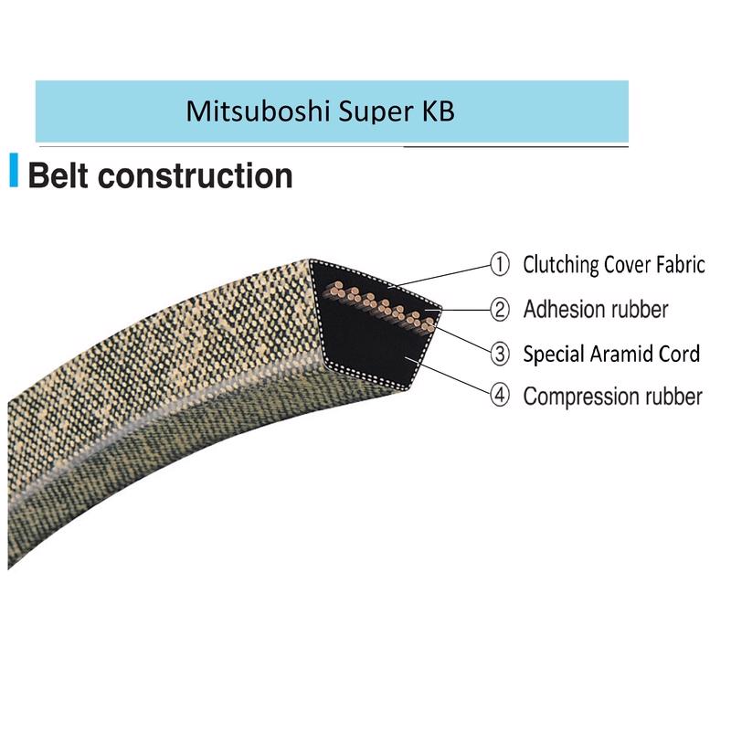 Mitsuboshi Super KB Standard V-Belt 0.5 in. W X 24 in. L For Riding Mowers