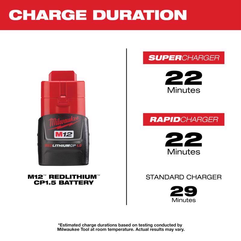 Milwaukee M12 RedLithium CP 1.5 Ah Lithium-Ion Compact Battery Combo Pack 2 pc