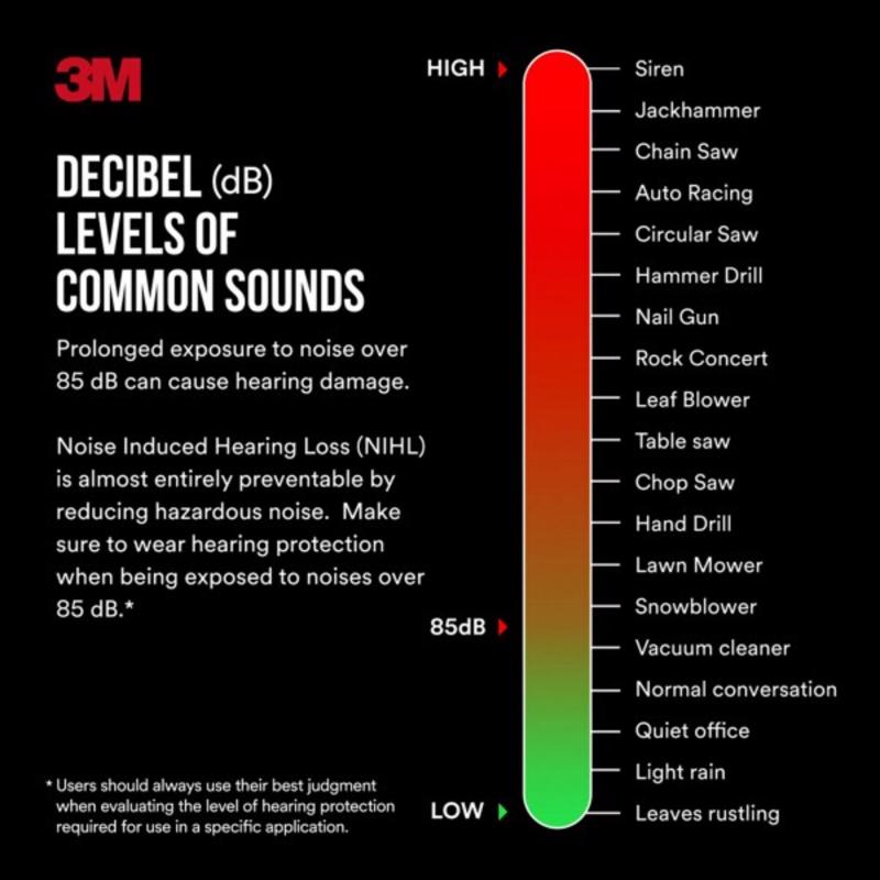 3M 25 dB Soft Foam Folding Earmuffs Black 1 pair