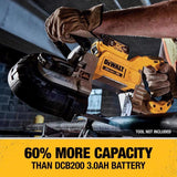 DeWalt 20V MAX DCB205-2 5 Ah Lithium-Ion Battery Combo Pack 2 pc