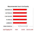 Freud 6 in. D X 5/8 in. TiCo Hi-Density Carbide Dado Set 10 teeth 8 pc