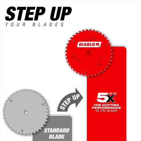 Diablo 10 in. D X 5/8 in. Fine Finish TiCo Hi-Density Carbide Circular Saw Blade 60 teeth 1 pk