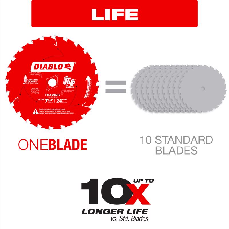 Diablo Tracking Point 7-1/4 in. D X 5/8 in. TiCo Hi-Density Carbide Saw Blade 24 teeth 1 pk