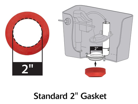 Korky 4030PK Flush Valve Kit, 1.28, 1.6, 3.5 and 5 gpf Flush, Plastic/Rubber
