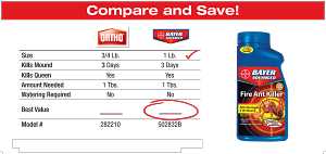 BayerAdvanced 502832B Fire Ant Killer, Dust, 16 oz