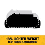 DeWalt 20V MAX DCB230C 3 Ah Lithium-Ion Compact Battery and Charger Starter Kit 2 pc