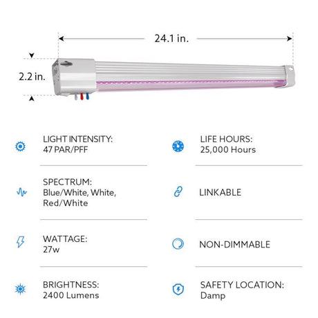 Feit Grow Fixtures Hydroponic Grow Light 27 W