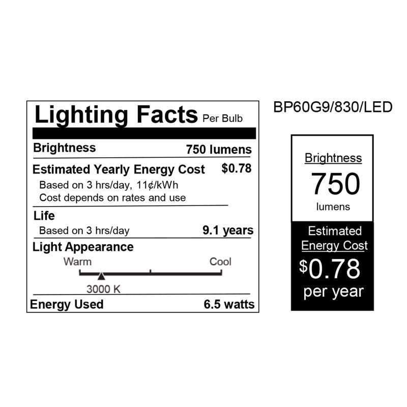 Feit T4 G9 LED Bulb Warm White 60 Watt Equivalence 1 pk