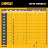 DEWALT DW812DADO Stacked Dado Set, 15-Piece