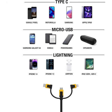 DeWalt USB to Micro to Type C 3-in-1 Cable 3 ft. Black/Yellow