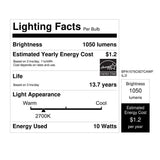 Feit White A15 E12 (Candelabra) Filament LED Bulb Soft White 75 Watt Equivalence 2 pk