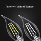 Feit White BA10 E12 (Candelabra) Filament LED Bulb Daylight 40 Watt Equivalence 2 pk
