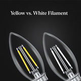 Feit White B10 E12 (Candelabra) Filament LED Bulb Soft White 40 Watt Equivalence 2 pk