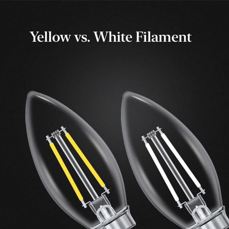 Feit White B10 E12 (Candelabra) Filament LED Bulb Soft White 40 Watt Equivalence 2 pk