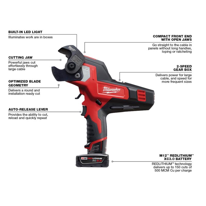 Milwaukee M12 Black/Red Cable Cutter Kit