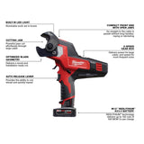 Milwaukee M12 Black/Red Cable Cutter Kit
