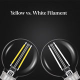 Feit White G25 E26 (Medium) Filament LED Bulb Soft White 60 Watt Equivalence 3 pk