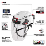 Milwaukee Redlithium 600 lm Black/Red LED Head Lamp