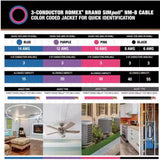 Southwire 100 ft. 12/3 Solid Romex Type NM-B WG Non-Metallic Wire