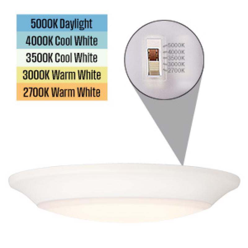 Westinghouse Color Changing Technology 1.25 in. H X 7.5 in. W X 7.5 in. L Frost White Ceiling Fixtur