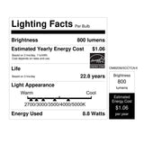 Feit A19 E26 (Medium) LED Bulb Adjustable White 60 Watt Equivalence 4 pk